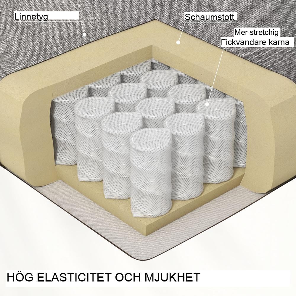 Elektrisk TV-fåtöljstol med ståhjälp och fjärrkontroll