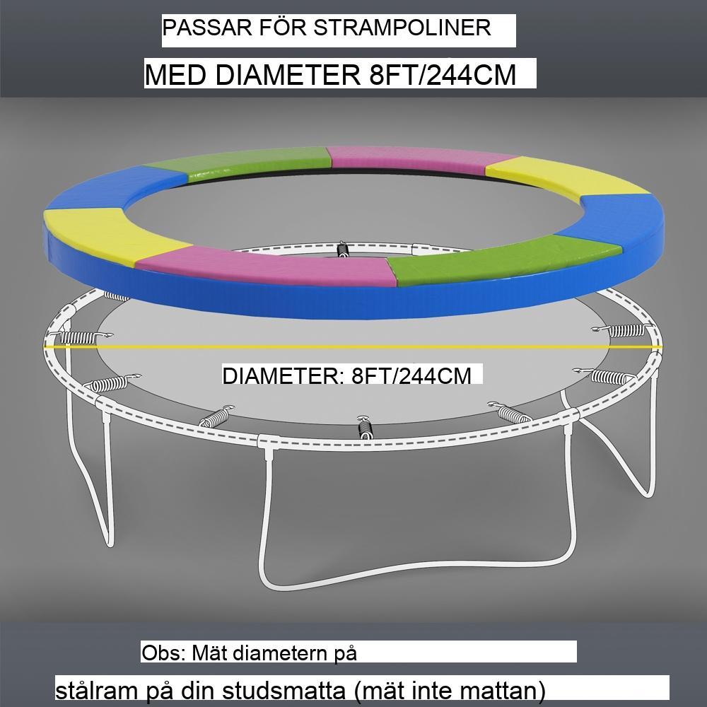 Trampolin kantskydd Vaddering, UV- och väderbeständig, säkert hoppande kul, Ø244cm