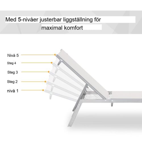 Justerbar solstol i metallnät gräddvit, uteplats trädgårdsmöbler