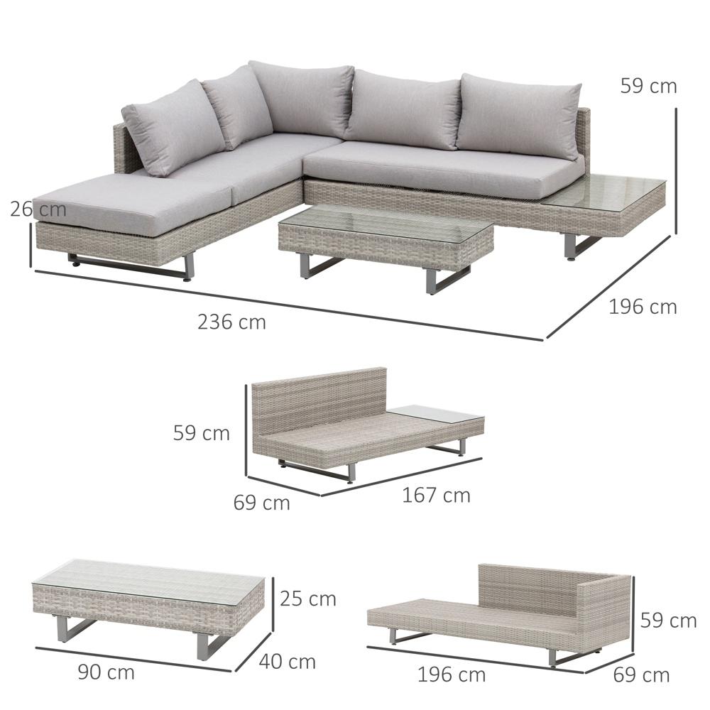 Modernt 3-delat loungeset i polyrattan med kaffe och sidobord – Grå/Brun