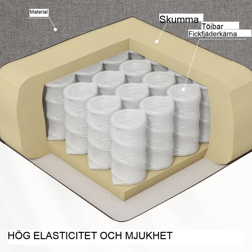 Elektrisk vilstol med stå-upp-stöd, värme och massage