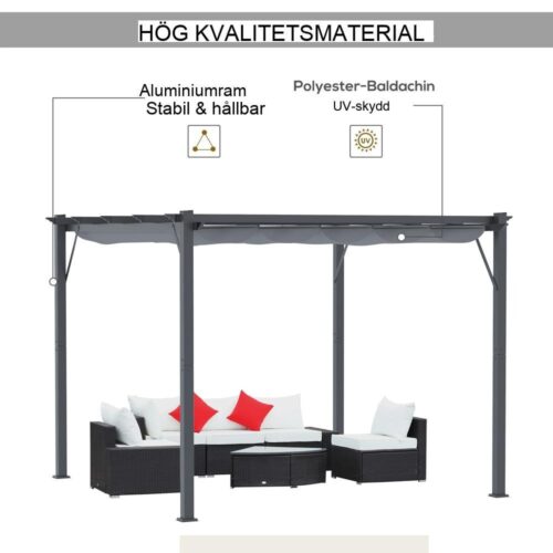 Kolgrå aluminiumpergola med skjuttak – Skärmskydd Uteplats Trädgård