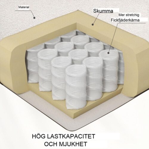 Elektrisk massagestol med liggfunktion och ståhjälp