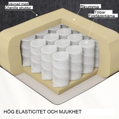 Elektrisk massagefåtölj med uppresningshjälp och värme