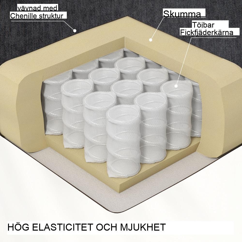 Elektrisk massagefåtölj med uppresningshjälp och värme