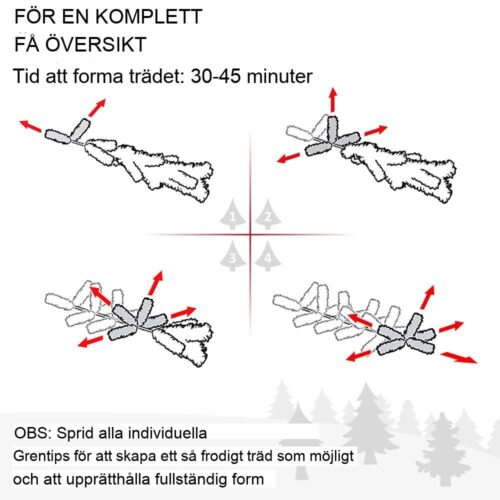 Realistisk 180cm konstgjord Nordmanngran julgran – flamskyddad, enkel installation