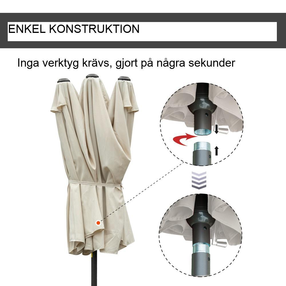 Dubbelt Parasoll Trädgårdsparaply med vev och stativ, Creme White 4,6m