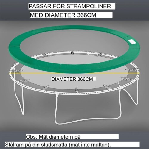 Grönt skyddsnät för studsmatta – 8 fot-15 fot diameter, barnskyddande stoppning