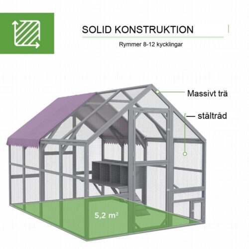 Rymlig hönsgård och hönsgård, 8-12 fåglar, häckningslådor, skärmtak