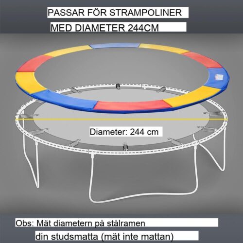Rund studsmatta skyddsnät och skyddsuppsättning – 8ft/10ft/12ft/15ft – Färgglad skyddande stoppning