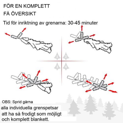 180cm konstgjord julgran – flamskyddad, hopfällbar, grön