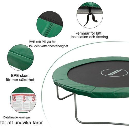 Trampolinestoppning med grön kant för 244 cm runda studsmattor