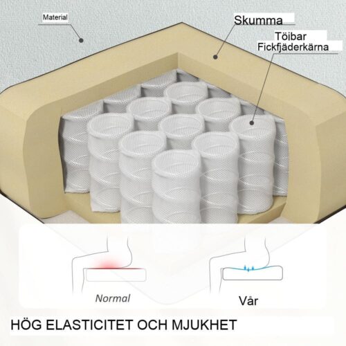 Elektrisk massagefåtölj med ståhjälp – sammetsgrå