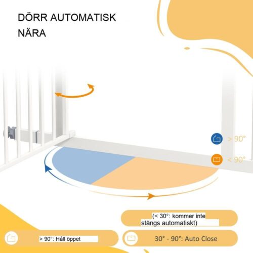 Automatisk stängning av hundport | 74-100 cm säkerhetsbarriär för små medelstora hundar