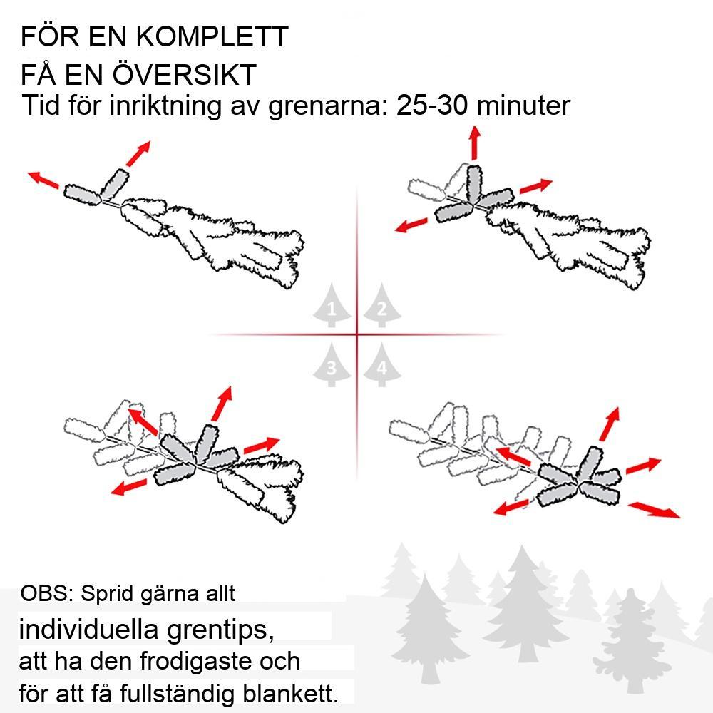 180cm konstgjord julgran med snö, 1489 spetsar, hopfällbart och metallställ