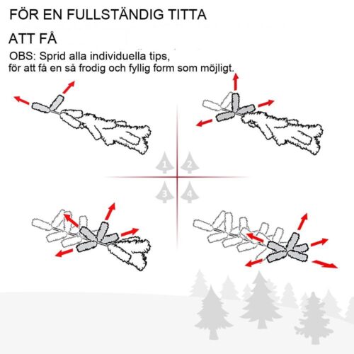 Realistisk 294-spets 1,5 m konstgjord gran julgran med stativ