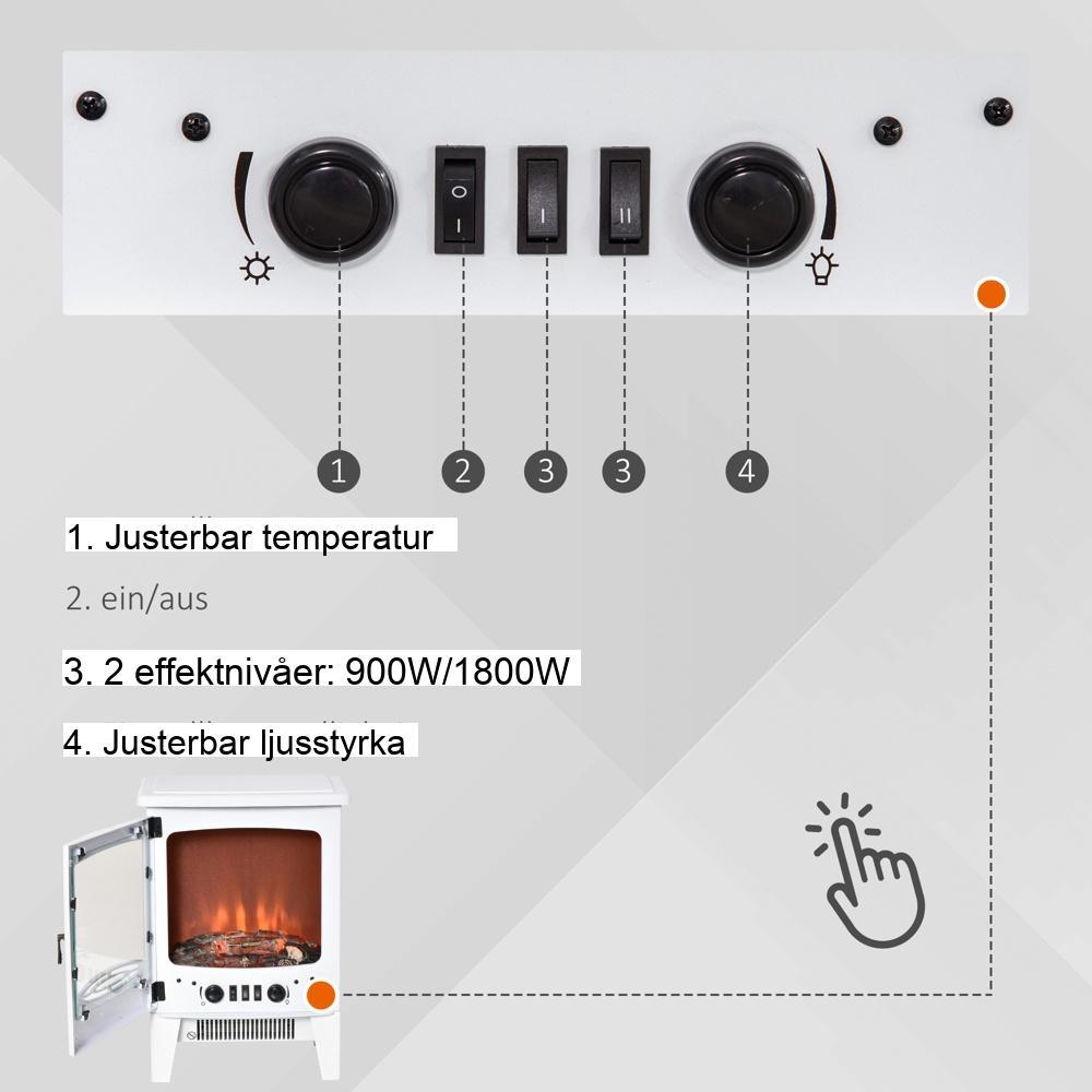 Elektrisk öppen spis med realistisk flameffekt, värmelägen och fjärrkontroll