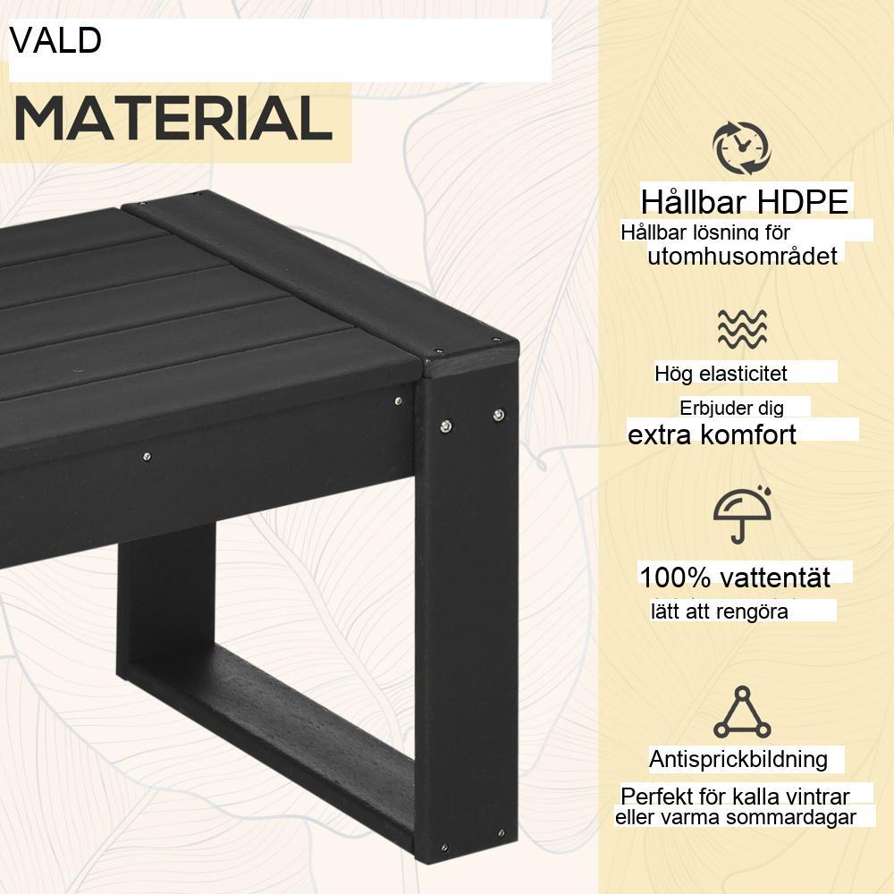 Svart Industrial Sidobord, Soffbord, Trädgårdsbord 95x42cm HDPE