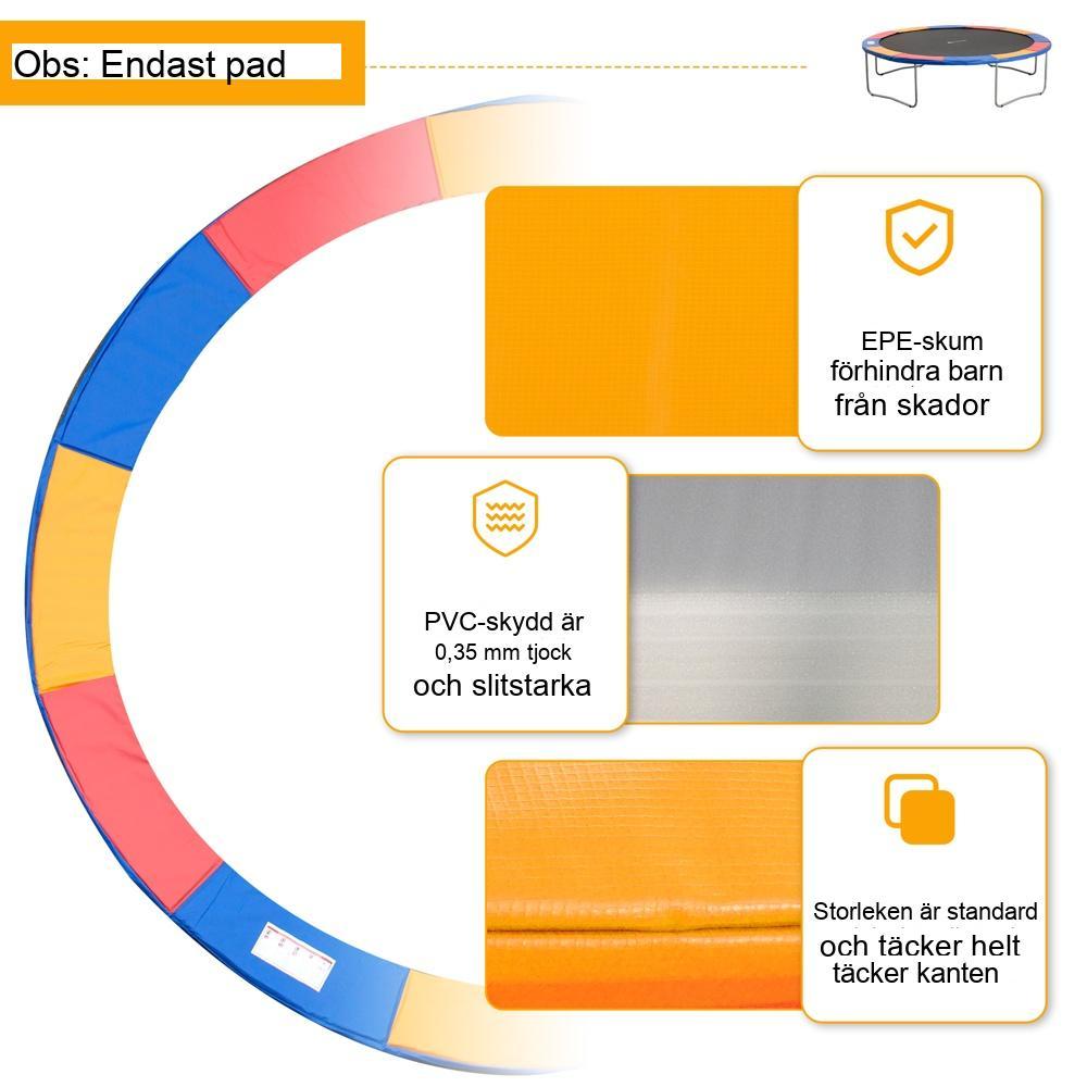 Trampolin Säkerhetskantskydd och nät 8ft-15ft Diameter färgglad skyddsuppsättning