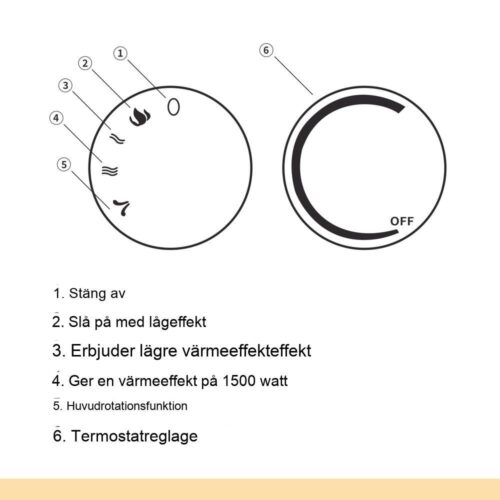 Elektrisk eldstadsvärmare, 1500W minibordskamin med realistisk flameffekt och överhettningsskydd