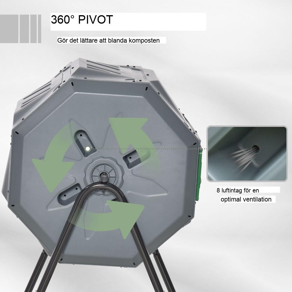Roterande trumkompostor, 160L tvåkammarkompostbehållare för trädgårdsavfall