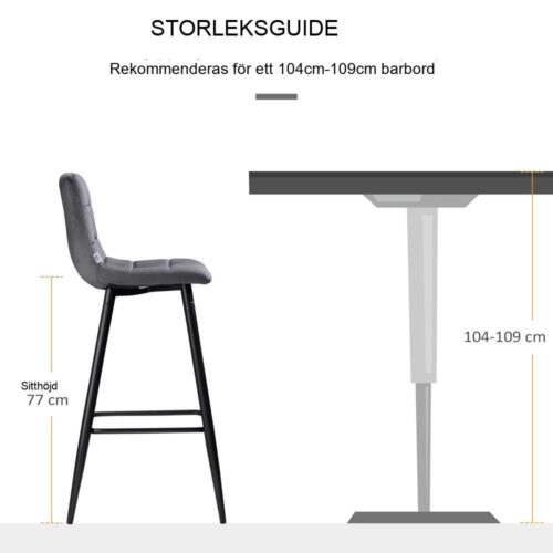 Moderna sammetsbarstolar Set om 2 – Köksbänkhöjd med ryggstöd