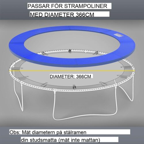 Blå studsmatta Kantskydd Säkerhetsnät 8ft-15ft (Ø366cm) Tjock stoppning Skadeskydd