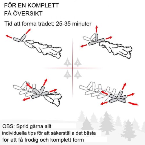 180 cm konstgjord gran med snö, 523 tips – realistisk julgransdekor