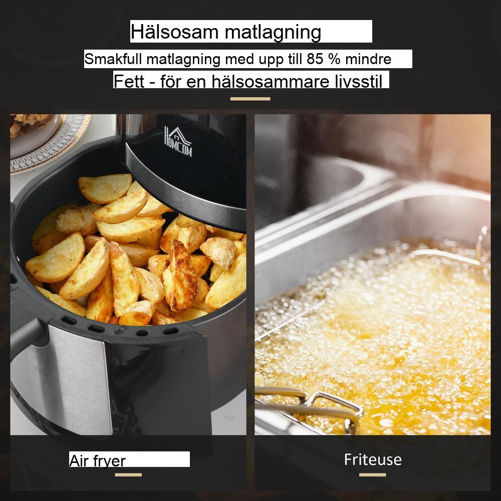 Hälsosam svart varmluftsfritös, 4L, 12 program, non-stick korg