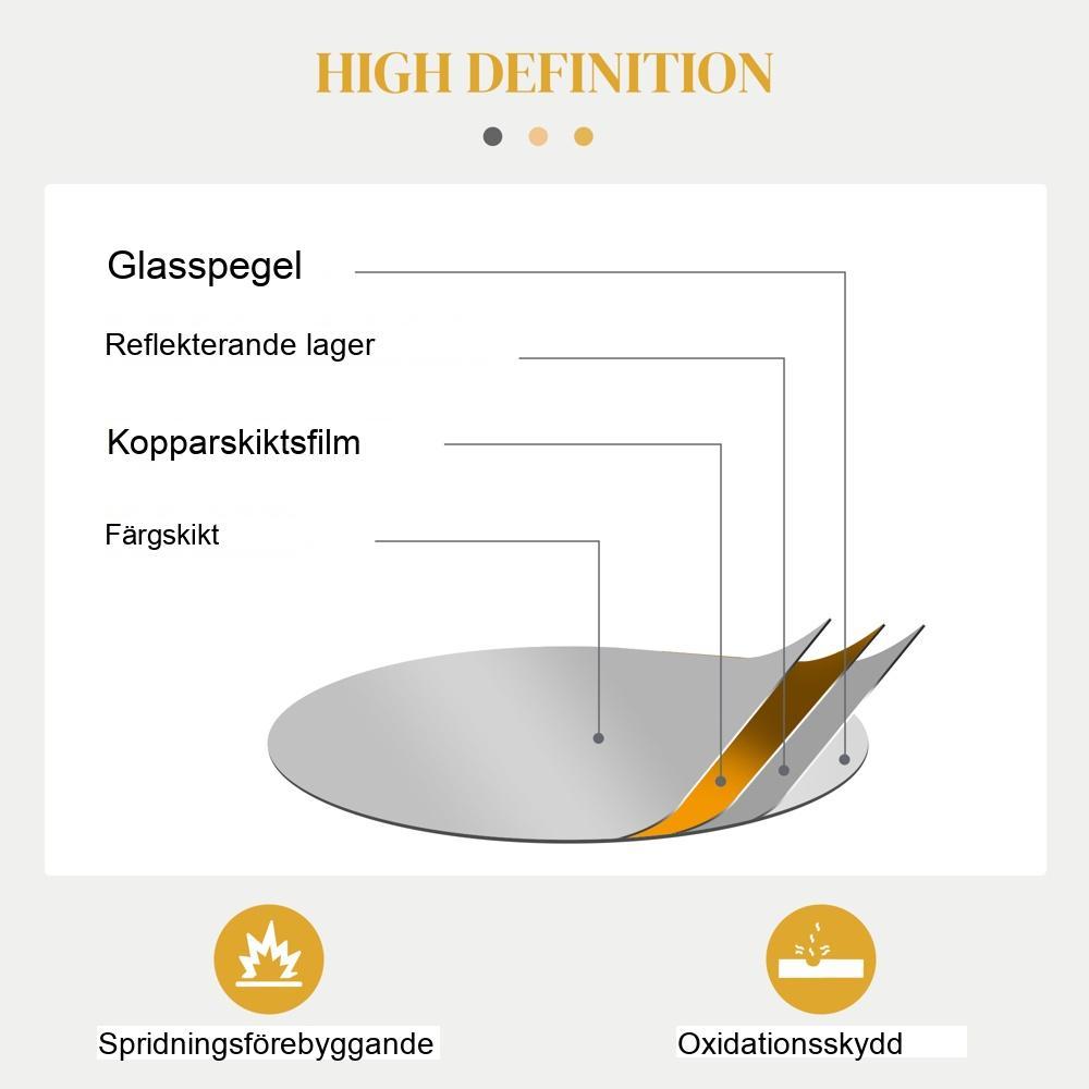 Guld Metallinramad rund väggspegel, 65cm, Vardags- och sovrumsinredning