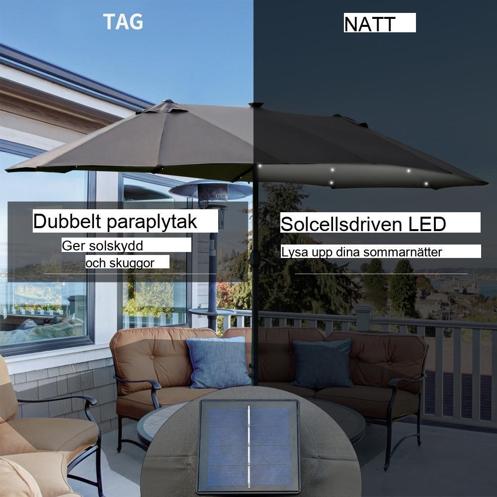 Mörkgrå dubbel uteplatsparaply med LED-belysning, handvev