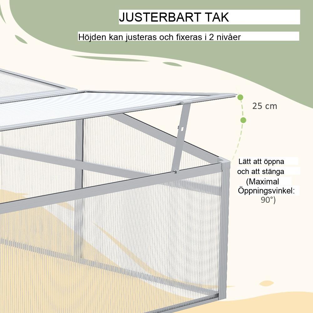 Justerbar aluminium kall ram Växthus 100x100cm med UV-skydd