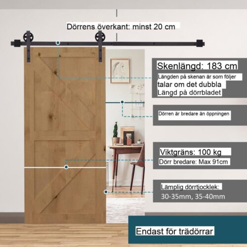 Rustik hårdvarusats för skjutdörrar – 183 cm kolstålset (mörkbrun)