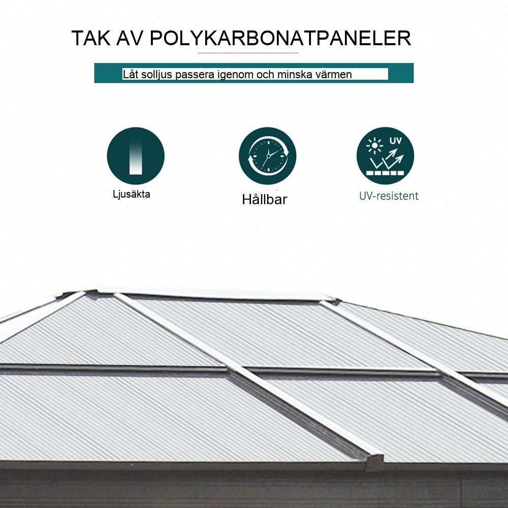 Lyxigt Hardtop Gazebo med genomskinligt tak och sidopaneler – 3,6x3m