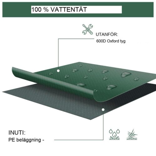 Vattentät UV-beständig trädgårdsmöbelöverdrag 135x135x75cm 600D Oxford Green