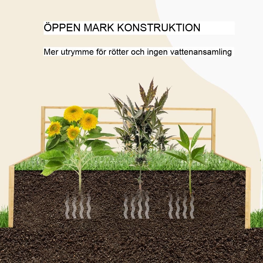 Upphöjd trädgårdssäng med spaljé, plantering i naturlig granträ för klätterväxter och örter