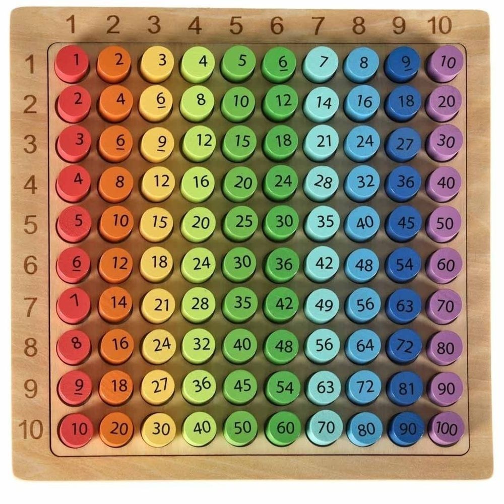 Multiplikationsbordsspel i trä för barn från 3 år och uppåt