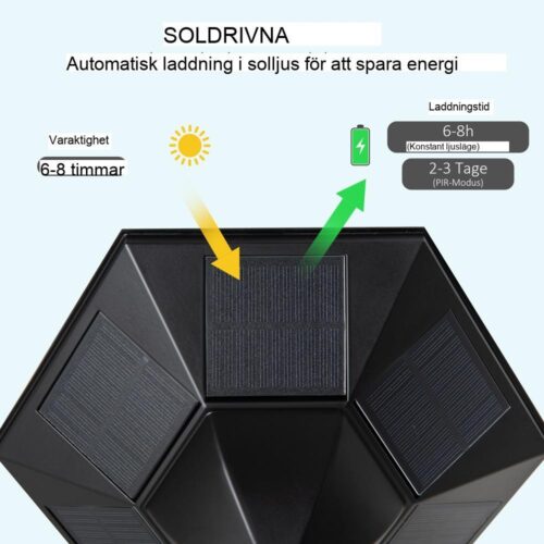 Solar trädgårdslykta med 19 lysdioder, dimbart varmvitt ljus, IP44 vattentät