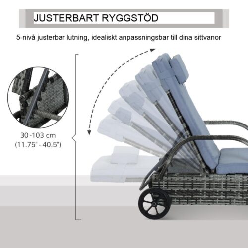 Justerbar trädgårdsstol i grå polyrattan med dyna och hjul