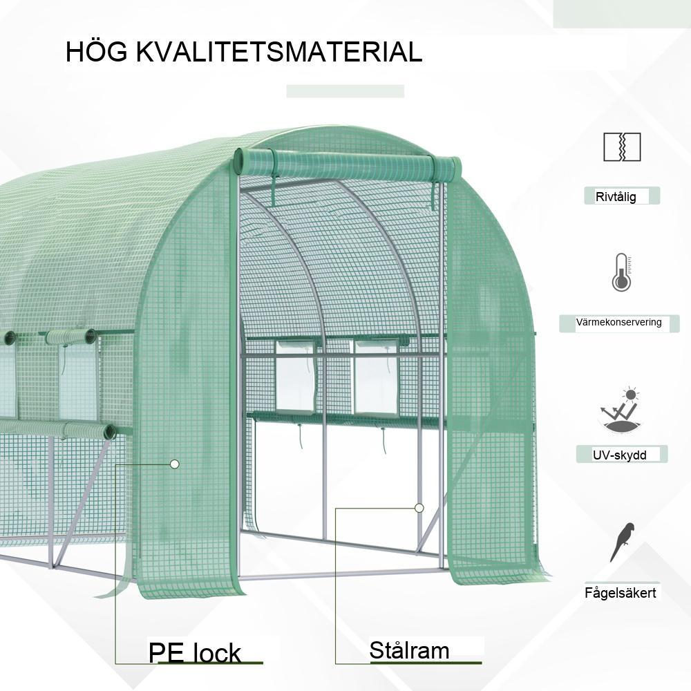 Gå i växthus, UV-skydd, odla växter året runt