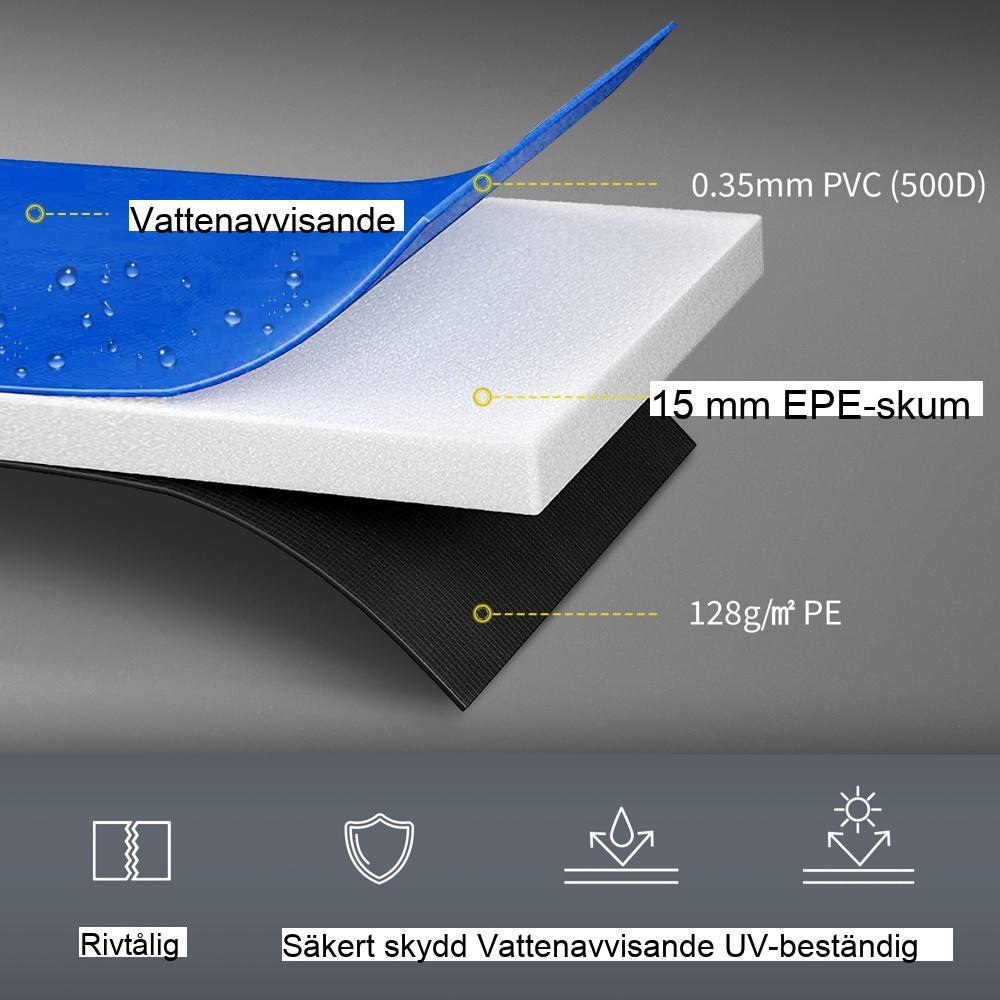 Rund studsmatta skyddsnät och skyddsuppsättning – 8ft/10ft/12ft/15ft – Färgglad skyddande stoppning