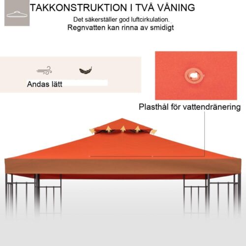 Roströd metall Gazebo takbyte – 3x3m vattentålig