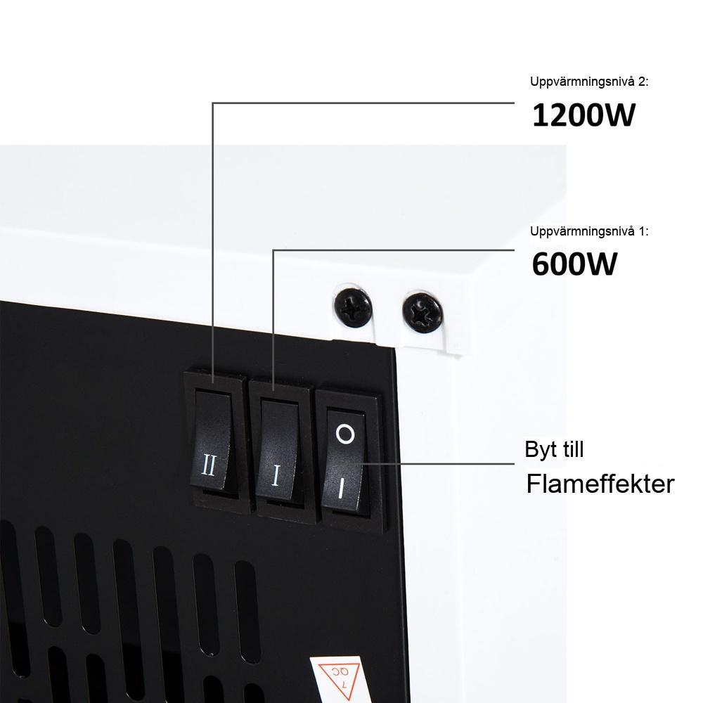 Vit elektrisk öppen spis med lågeffekt, 1200W värmare för mysig atmosfär