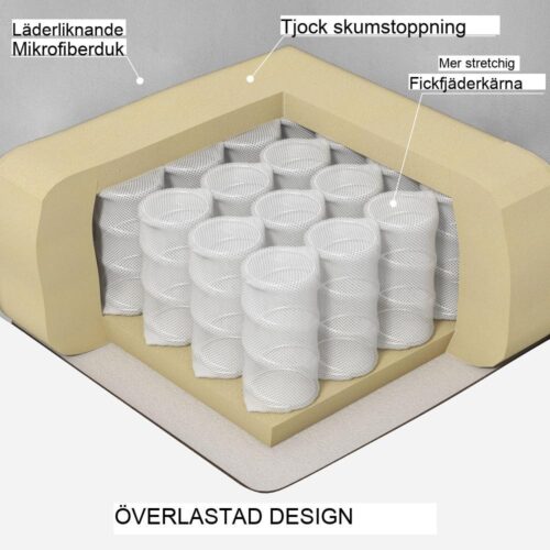 Elektrisk lyftstol med massage och värme, justerbar till 135°