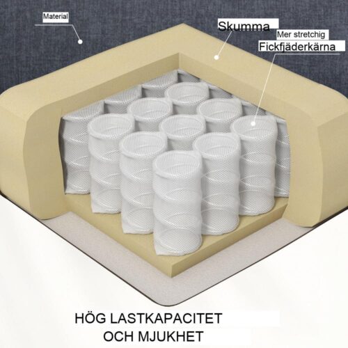 Electric Lift Recliner Stol med TV-funktion och sidofickor – Mörkgrå