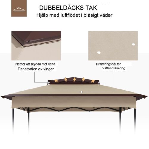 Ersättningsgazebo takskydd – UV-skydd, ventilerad, 3,25×3,25m