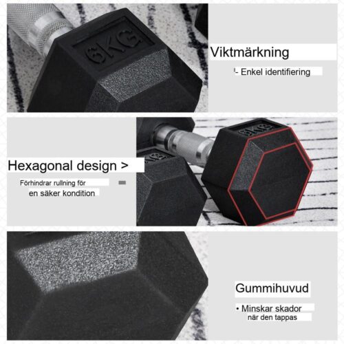 Hexagon Hantlar Set – 2×6 KG gjutjärnsgummibelagd för träning hemmagym