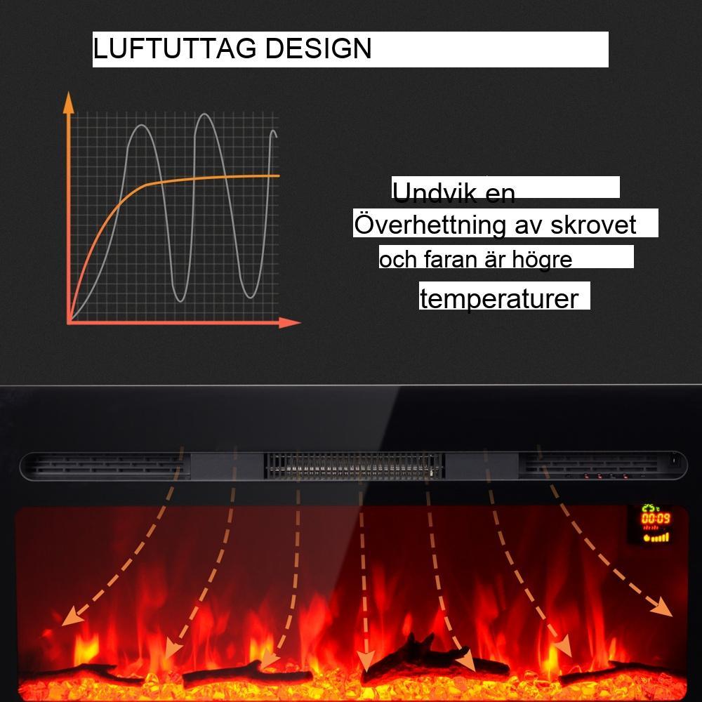 Elektrisk öppen spis med LED-flammeffekt, fjärrkontroll och värme för mysig atmosfär