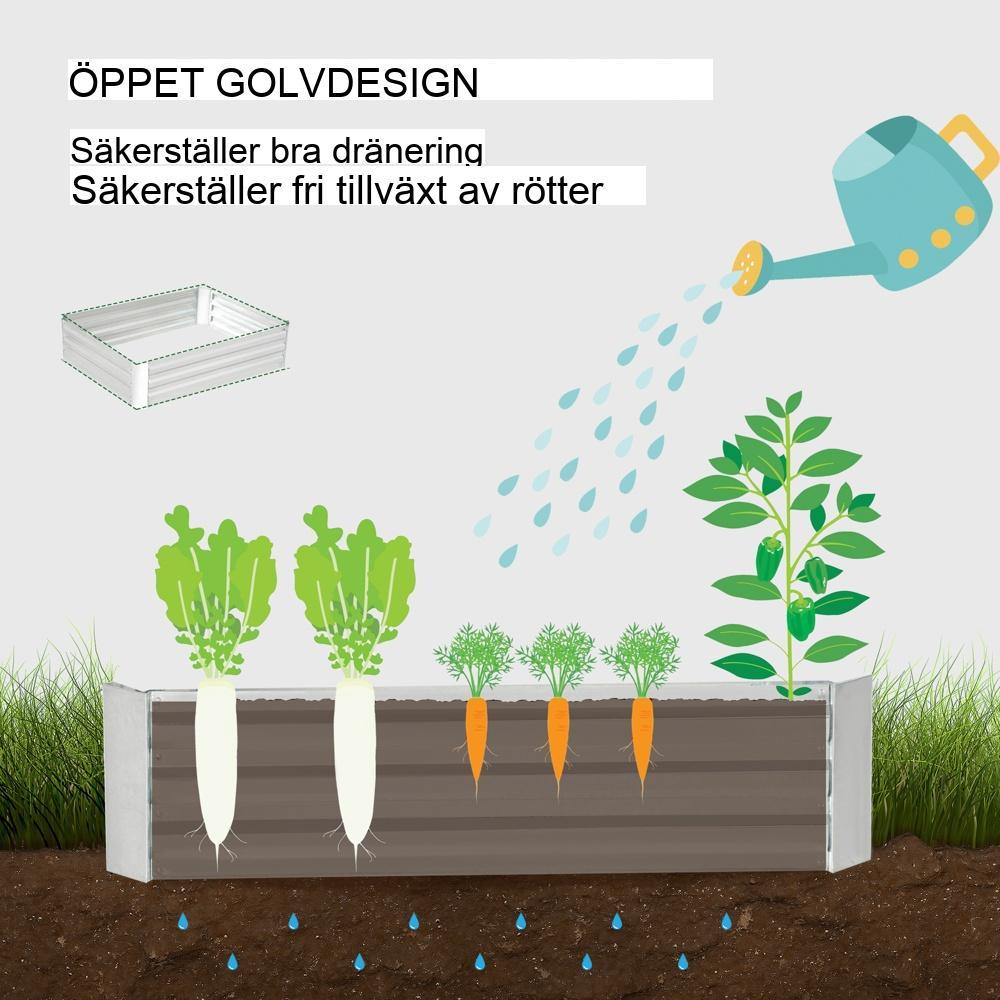 Upphöjd trädgårdssäng i galvaniserat stål – 120×90 cm planteringskärl för blommor och grönsaker