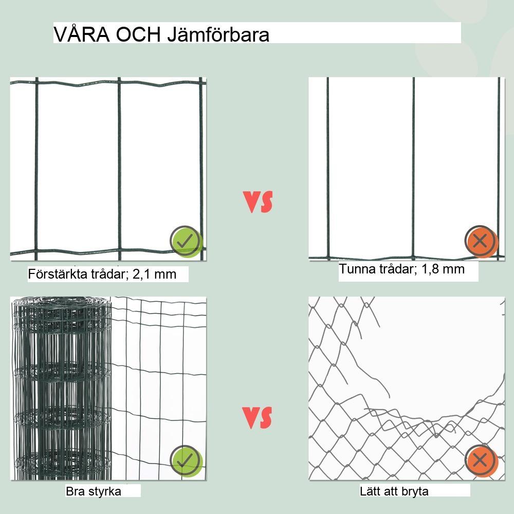 Mörkgrönt stål Hund och fjäderfä staket Trådnät – 10×1,22m